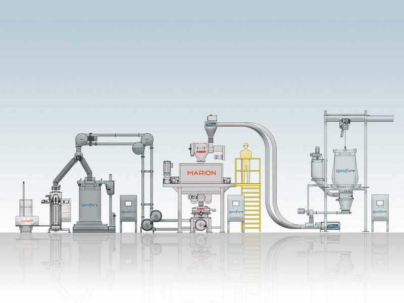 AHS and AMP to Offer Turnkey Materials Handling and Processing Solutions at Interpack in 2023 AHS, AMP, Interpack 2023, processing solutions, turnkey materials handling Food and Beverage Business