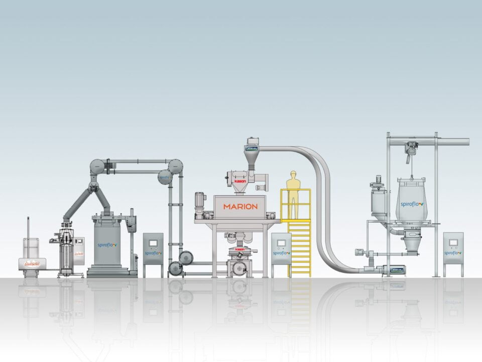 Interpack 2023: AHS and AMP to Present Comprehensive Turnkey Solutions for Material Handling and Processing AHS, AMP, Interpack 2023, processing solutions, turnkey materials handling Food and Beverage Business