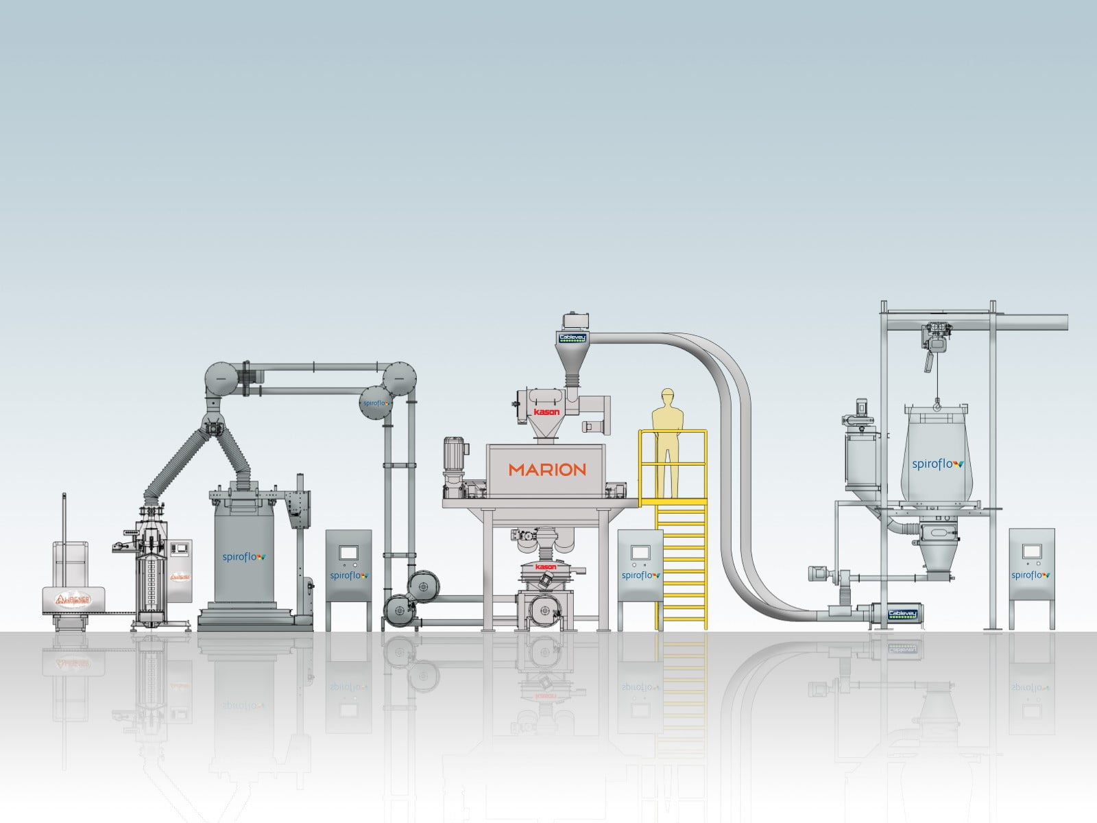 Interpack 2023: AHS and AMP to Present Comprehensive Turnkey Solutions ...
