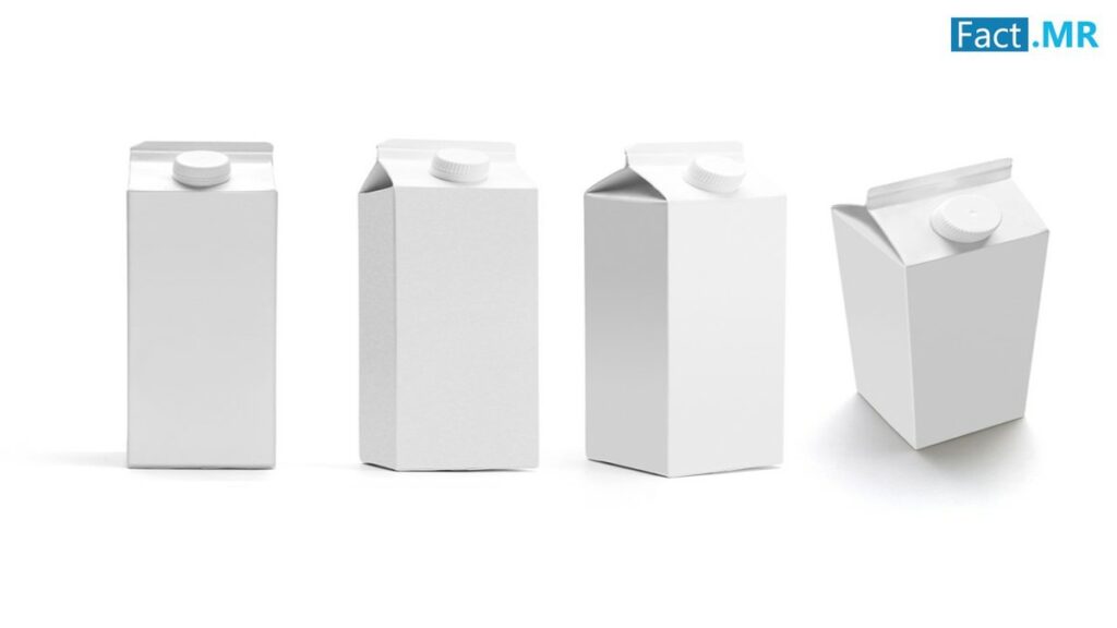 The Global Paper Bottles Market Projected to Reach US$53.31 Million by 2033 beverage packaging, food and drink packaging, food and drink sustainable packaging, Recyclability Food and Beverage Business Paper Bottles