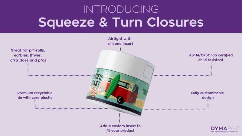 Dymapak Establishes 'Squeeze and Turn Tin' as the Go-To Industry Standard for Functional and Sustainable Packaging Dymapak, functional, industry standard, packaging, Squeeze and Turn Tin, sustainable Food and Beverage Business squeeze and turn tin