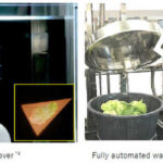 New Techno Fresh Method Increases Shelf Life of Cut Lettuce cut lettuce, fresh, processing method, shelf life, Techno Food and Beverage Business Loading Bay, Loading bay design for food industry, Innovative loading bay solutions, Sustainability in food supply chain, Food delivery environmental impact, Training programs for loading bay safety, Vertical storing dock levelers, RFID tracking in food logistics, Energy-efficient loading bays, Eco-friendly food transportation, Hygiene in loading bay operations