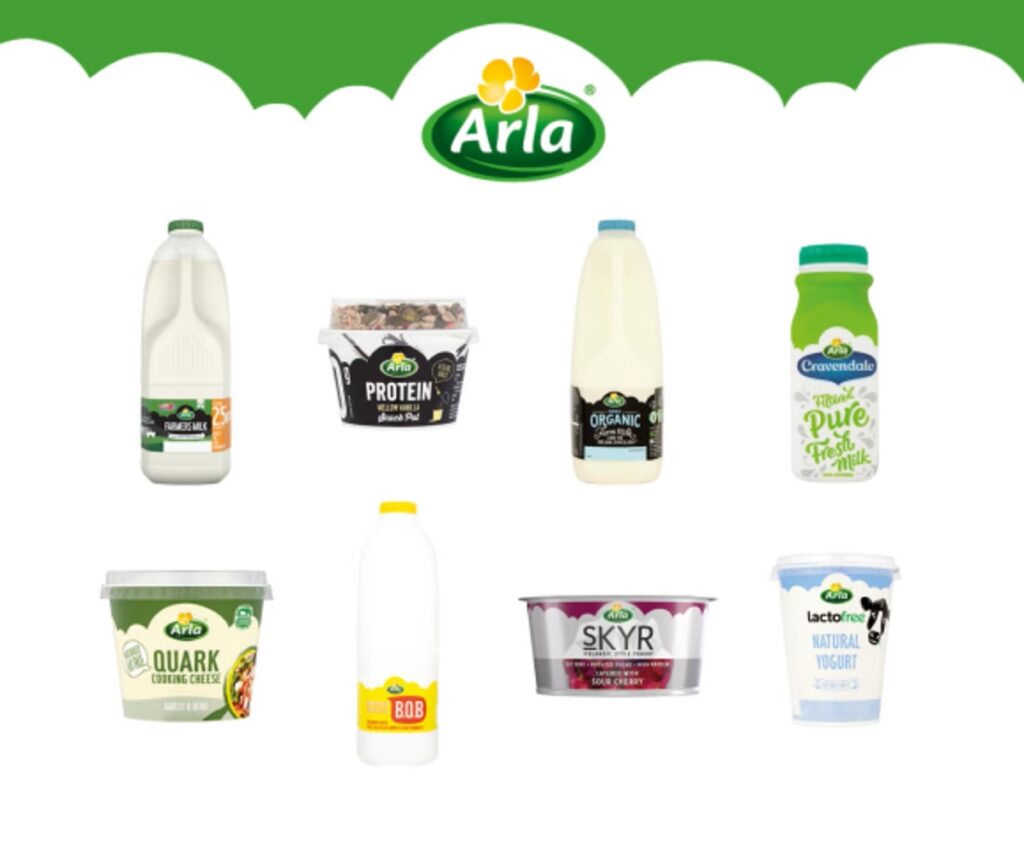 Consumer Preferences Shift Back to Branded Products, According to Arla Foods Report Arla Foods Food and Beverage Business