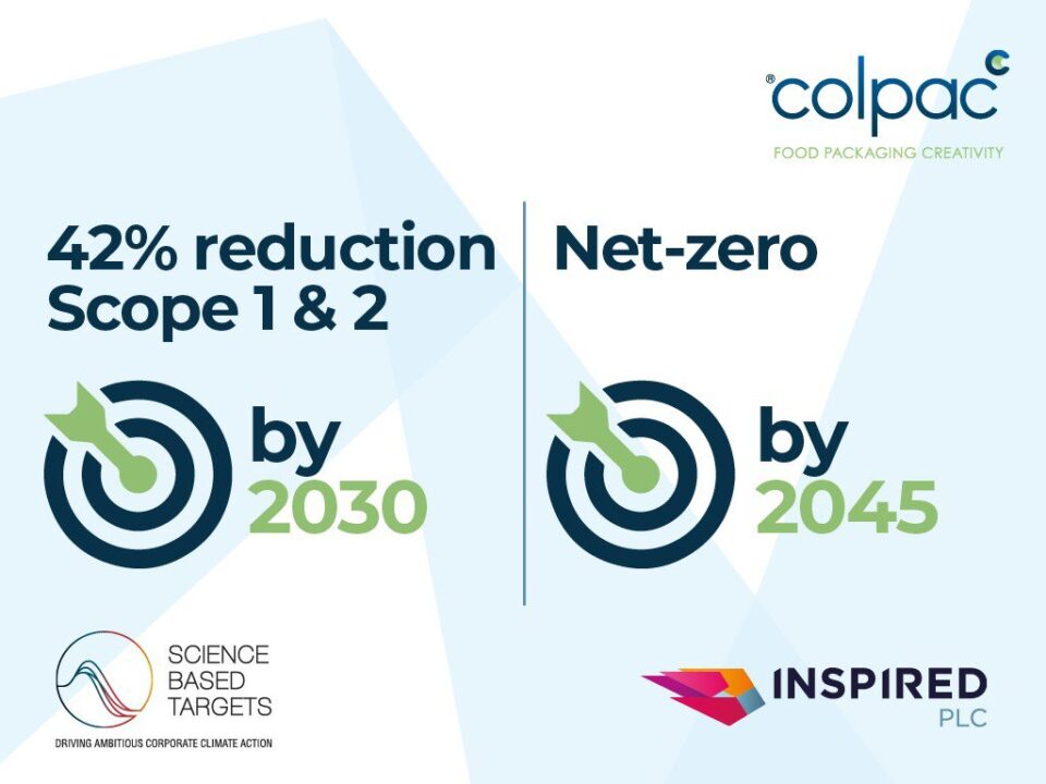 Colpac's Net-Zero Targets Validated by Science Based Targets Initiative and Set for 2045 circular economy, food and drink packaging, food and drink sustainable packaging, net-zero, Resource Efficiency Food and Beverage Business