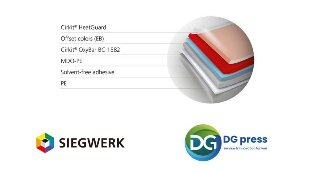 DG Press Utilizes Siegwerk’s Barrier Coatings for Sustainable Mono-Material Packaging Structures food and drink packaging, food and drink sustainable packaging, Food packaging, Monomaterial Food and Beverage Business