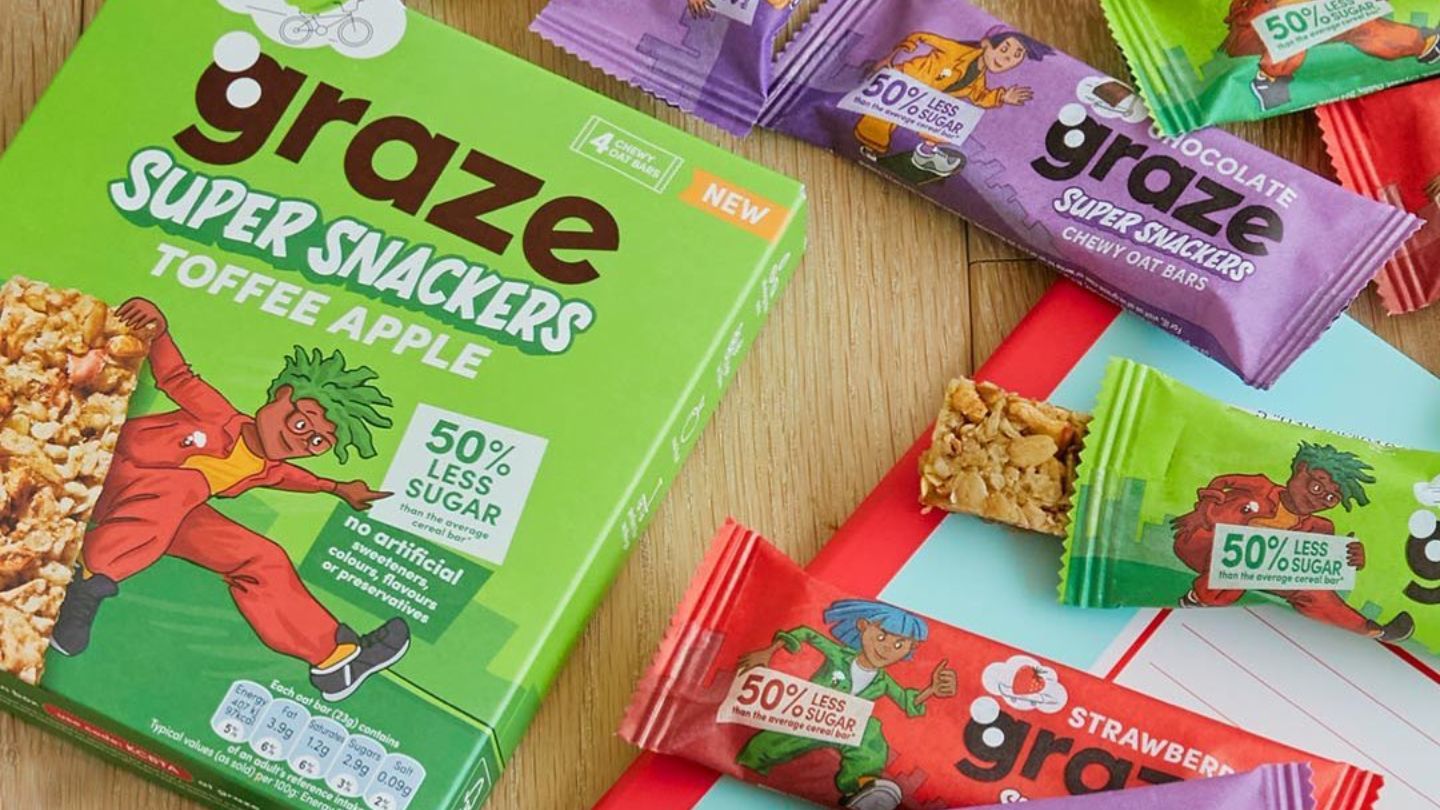 unilever sells graze to katjes international - food... Graze, a UK snack brand, set to be integrated into Unilever's portfolio ...