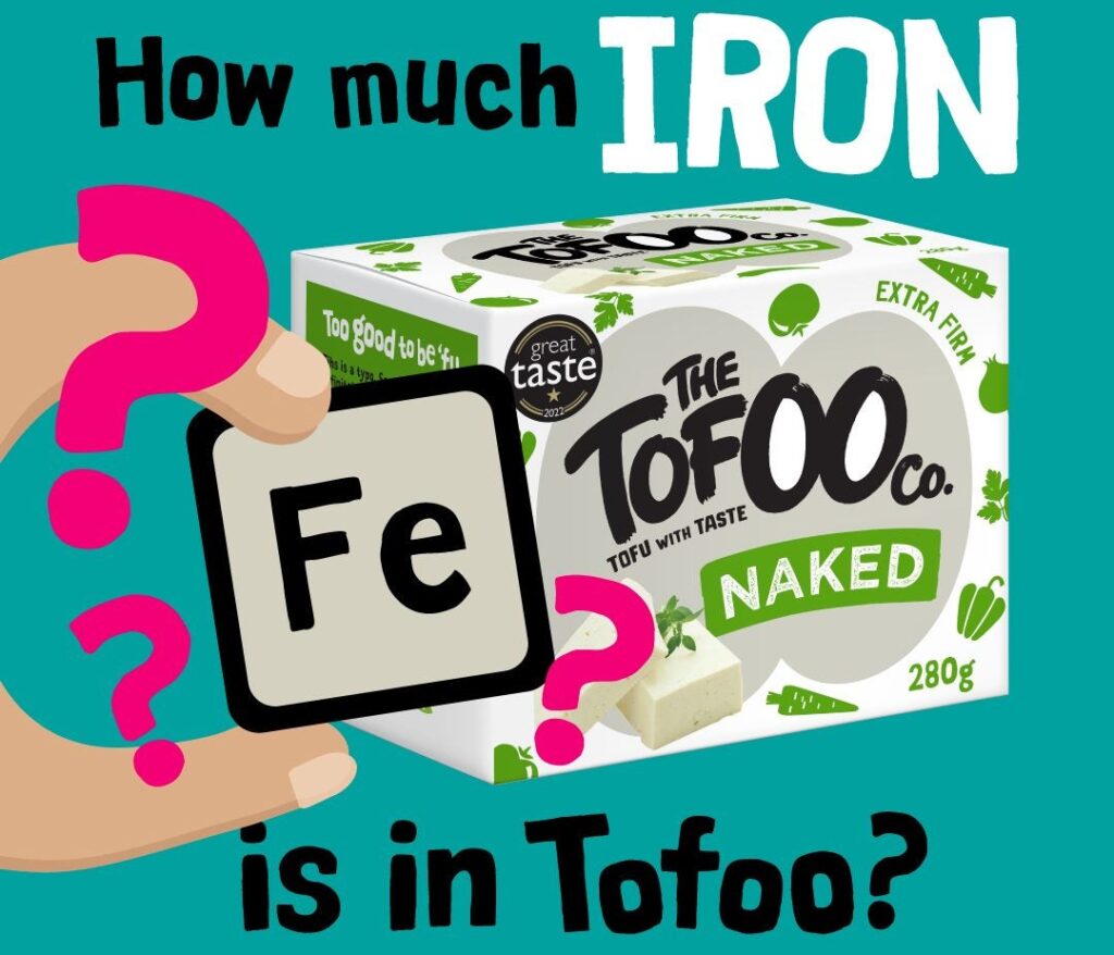 The ToFoo Co. Secures Investment from Comitis Capital meat alternatives, Vegetarian and Vegan Food and Beverage Business