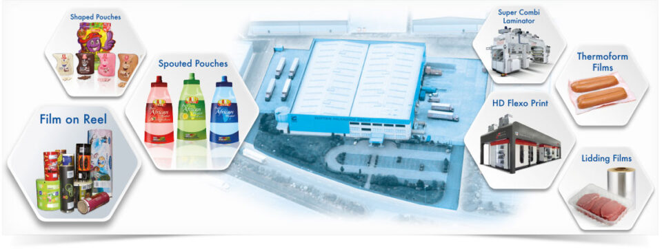 Clifton Packaging, a specialist in flexible packaging, acquired by Italian company Carton Pack acquisition, carton pack, clifton packaging, Flexible packaging, flexible plastics, Food packaging, Italian firm, packaging industry Food and Beverage Business