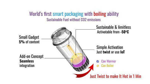 VarieT° Introduces Eco-Friendly Self-Heating Technology for Food and Beverage Packaging beverage packaging, food and drink packaging, food and drink sustainable packaging, Food packaging Food and Beverage Business