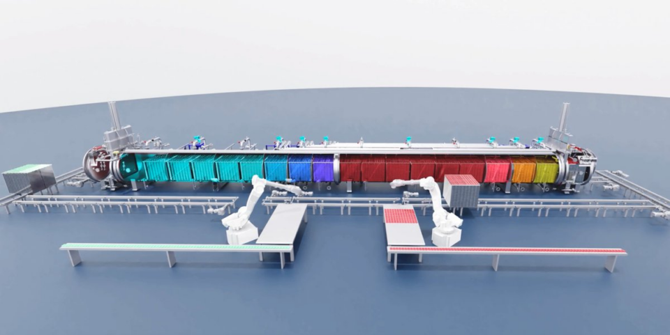 Surdry North America Unveils Cutting-Edge Sterilization Solutions at Pack Expo Las Vegas beverage packaging, events, food and drink packaging, food and drink sustainable packaging, Food packaging, Machinery Food and Beverage Business