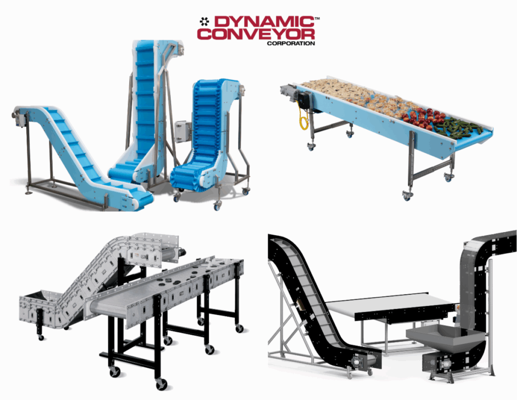 Dynamic Conveyor Unveils Cutting-Edge Sanitary Conveyor Innovations at PACK EXPO 2025 food and drink packaging, food and drink sustainable packaging, Food packaging, Machinery Food and Beverage Business