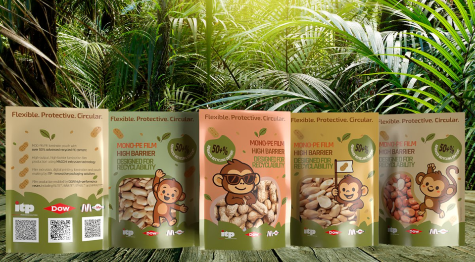 Dow, Macchi, and ITP Unveil Groundbreaking Mono-Polyethylene Pouch Prototype with Over 50% Advanced Recycle events, Flexible packaging, food and drink packaging, food and drink sustainable packaging, Food packaging, plastic, Recyclability Food and Beverage Business