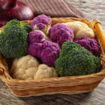 EAT-Lancet Report Urges Boost in Fresh Produce Production Agriculture, EAT-Lancet, environmental impact, food system, Fresh produce, healthy eating, production, report, Sustainability Food and Beverage Business