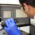 When innovation vanishes: The science behind the VeriGreen® Plus Cup Food and Beverage Business