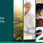 Irish Food, Drink, and Horticulture Exports Hit Record €19 Billion €19 billion, drink, exports, FDBusiness.com, horticulture, Irish food, Record Food and Beverage Business