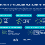 Indorama Ventures and AMB Spa Launch Breakthrough Recyclable Multilayer Trays to Support EU Circular Economy Goals food and drink packaging, food and drink sustainable packaging, Food packaging, plastic, PPWR, Recyclability Food and Beverage Business