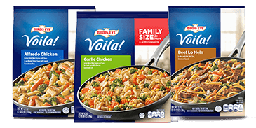 Conagra Brands Expands Operations with Investment in US Poultry Plant Conagra Brands, factory, investment, poultry, US Food and Beverage Business