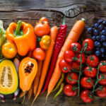 Surge in Organic Ingredient Usage for Product Development development, Ingredient, organic, Product, Surges, use Food and Beverage Business