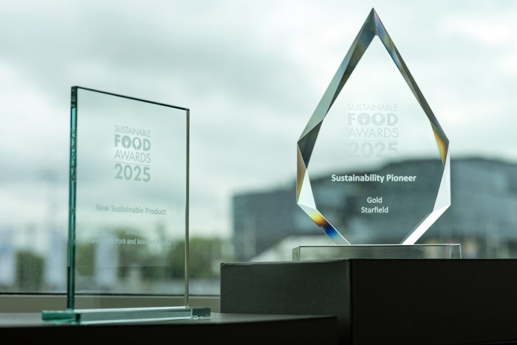 The finalists of the 2026 Sustainable Food Awards have been selected Food and Beverage Business