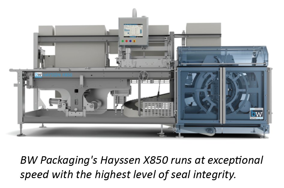 BW Packaging Launches Hayssen X850 Multi-Jaw Flow Wrapper in European Markets, Enhancing Cheese Packaging Efficiency and User Experience food and drink packaging, food and drink sustainable packaging, Food packaging, Machinery Food and Beverage Business