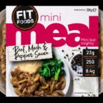 Fit Foods Capitalizes on the Growing Trend of Flexible Eating convenience food, dietary choices, Fit Foods, flexible eating, food trends, healthy eating, meal planning, nutrition Food and Beverage Business