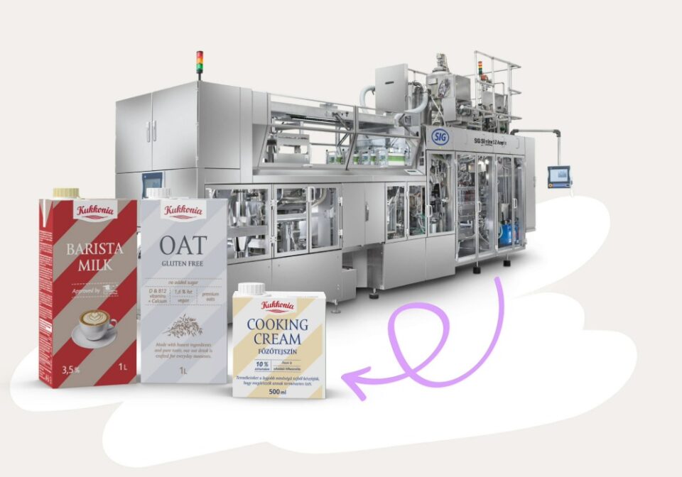 Euromilk Enhances Efficiency and Sustainability through Collaboration with SIG efficiency, Euromilk, SIG, Sustainability Food and Beverage Business