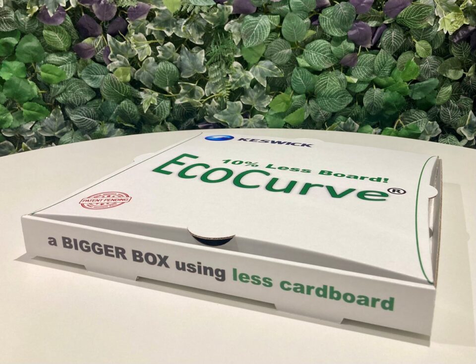 EcoCurve: Simplifying Sustainable Pizza Packaging Corrugated, food and drink packaging, food and drink sustainable packaging, Food packaging, Resource Efficiency Food and Beverage Business