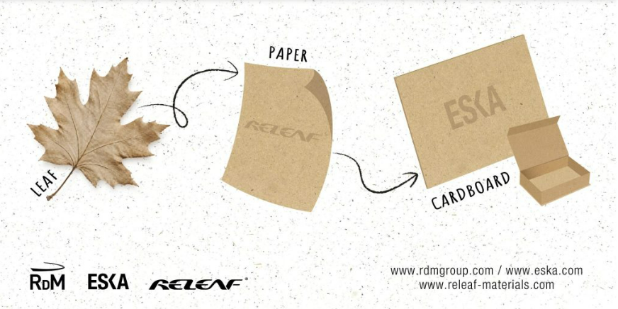 Eska Leaf Redefines Luxury Packaging with Upcycled Urban Leaves circular economy, eco-friendly design, Eska Leaf, green design, luxury packaging, Packaging innovation, Sustainability, sustainable packaging, upcycled materials, urban leaves Food and Beverage Business