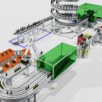 FactoryLens Launches to Advance Manufacturing Simulation digital twin, FactoryLens, industrial software, manufacturing simulation, manufacturing technology, Product Launch, smart manufacturing Food and Beverage Business